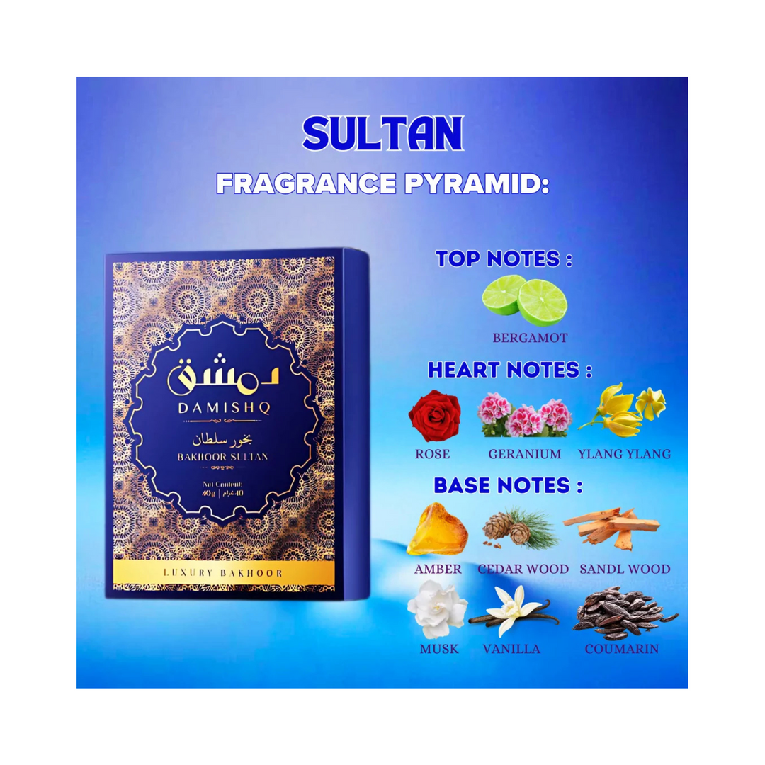 Damishq Bakhoor Sultan fragrance pyramid – top notes bergamot, heart notes rose geranium ylang ylang, base notes amber cedarwood sandalwood musk vanilla coumarin